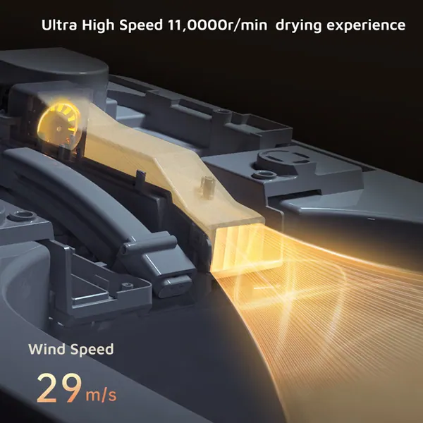 NeoWash Ultra, imagem 6 de 8